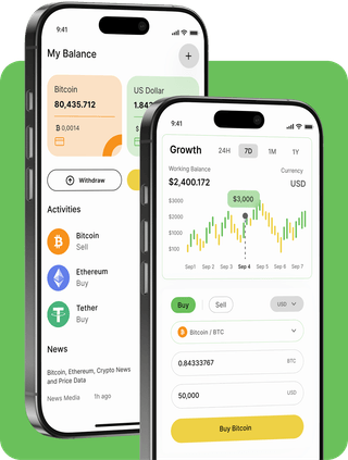 Bianco Rendienza interfaccia piattaforma di trading con dati di mercato in tempo reale