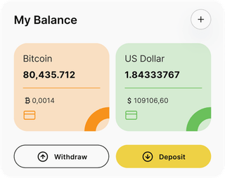 Bianco Rendienza panoramica della dashboard della soluzione di trading automatizzato